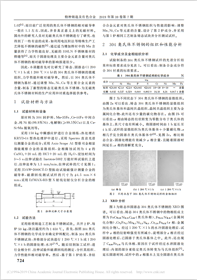 新型無磁奧氏體不銹鋼的研究——立強(qiáng)機(jī)械
